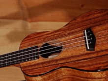 Ukulele Lessons in TORONTO (GTA) Ukulele Lessonsat your home or at our TORONTO (GTA) Music School